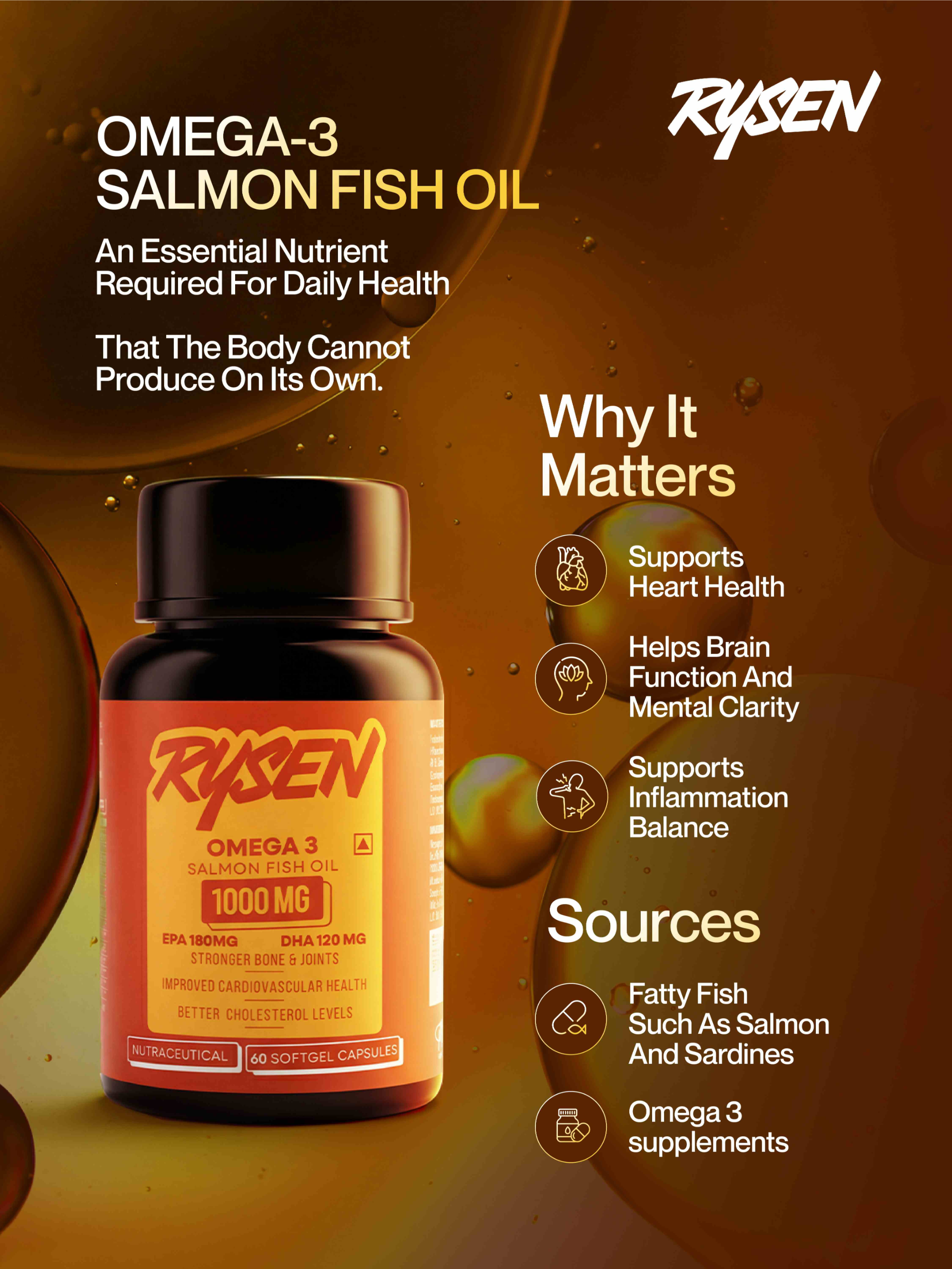 Rysen Omega 3 – 1000mg Fish Oil | Heart, Brain & Joint Support (60 Softgel Capsules)