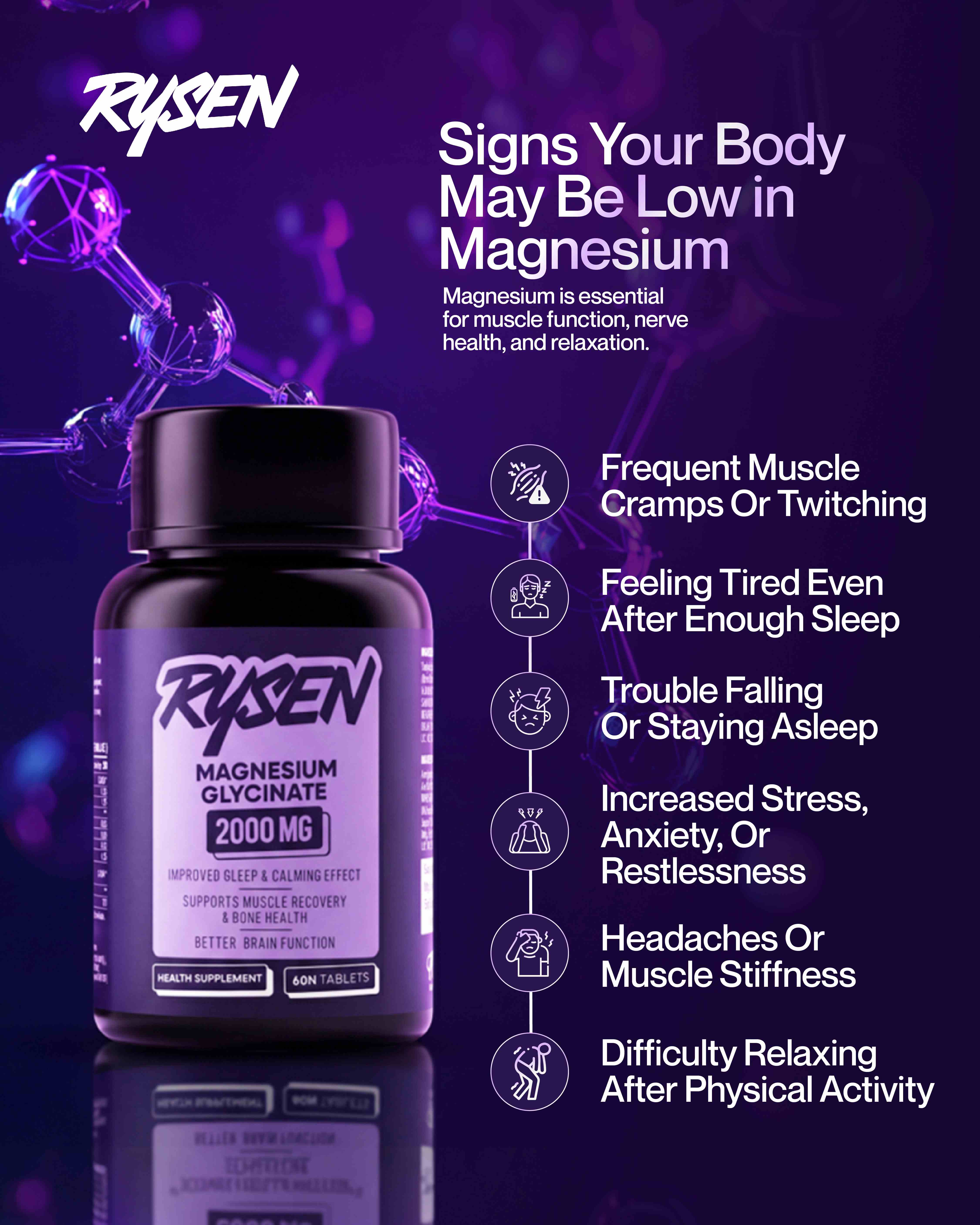 Rysen Magnesium Glycinate – 2000mg | Sleep, Muscle Recovery & Relax (60 Tablets)