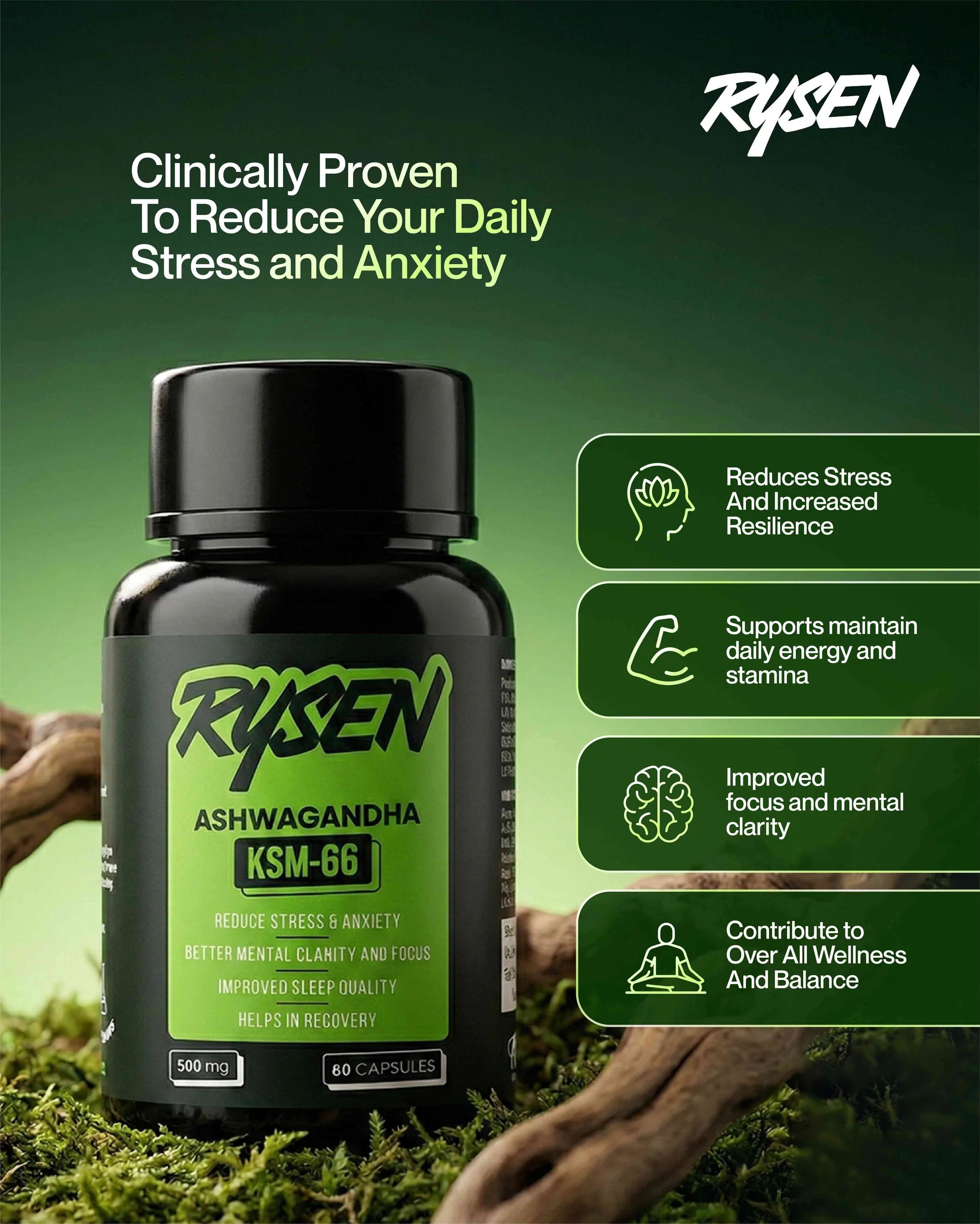 Ashwagandha KSM-66 capsules twin bottle pack by Rysen