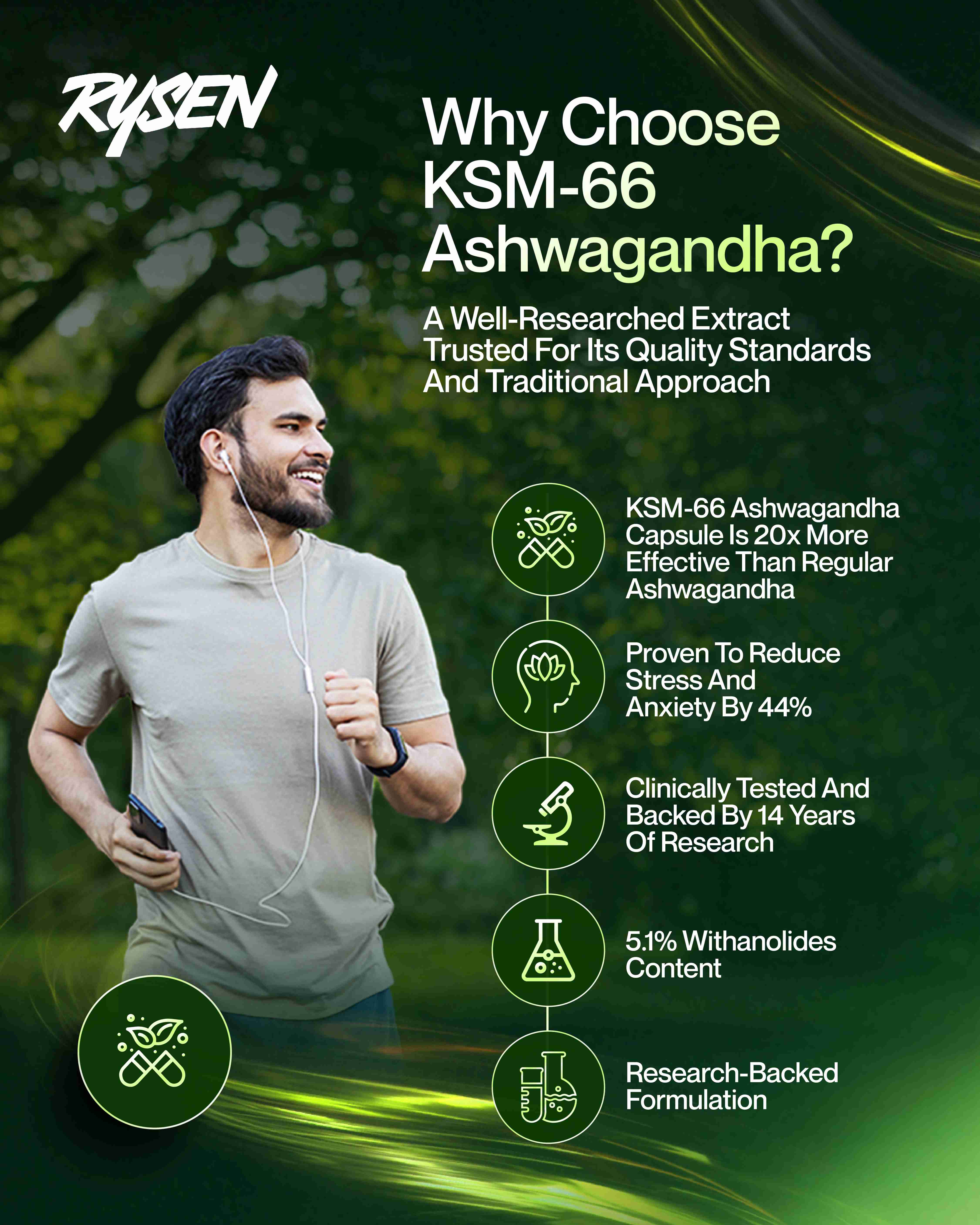 Rysen Ashwagandha KSM-66 – 500mg | Stress, Focus, Mood & Sleep (60 Capsules)