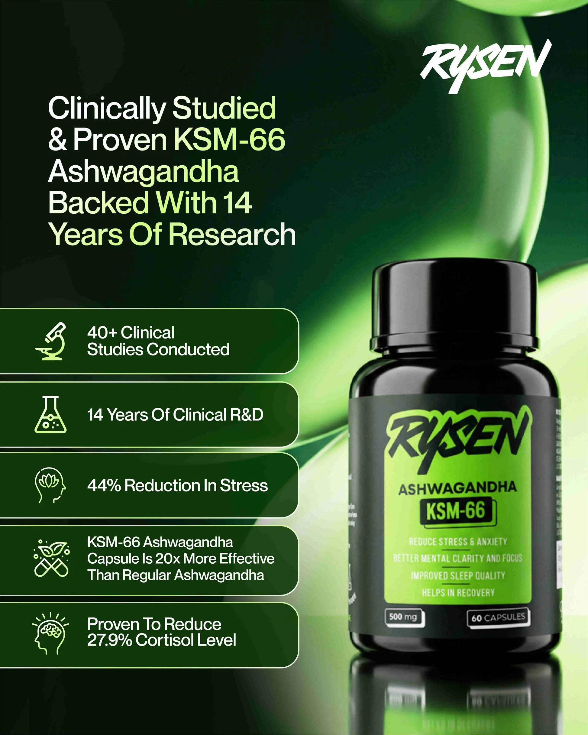 Rysen Ashwagandha supplement for stress and energy support