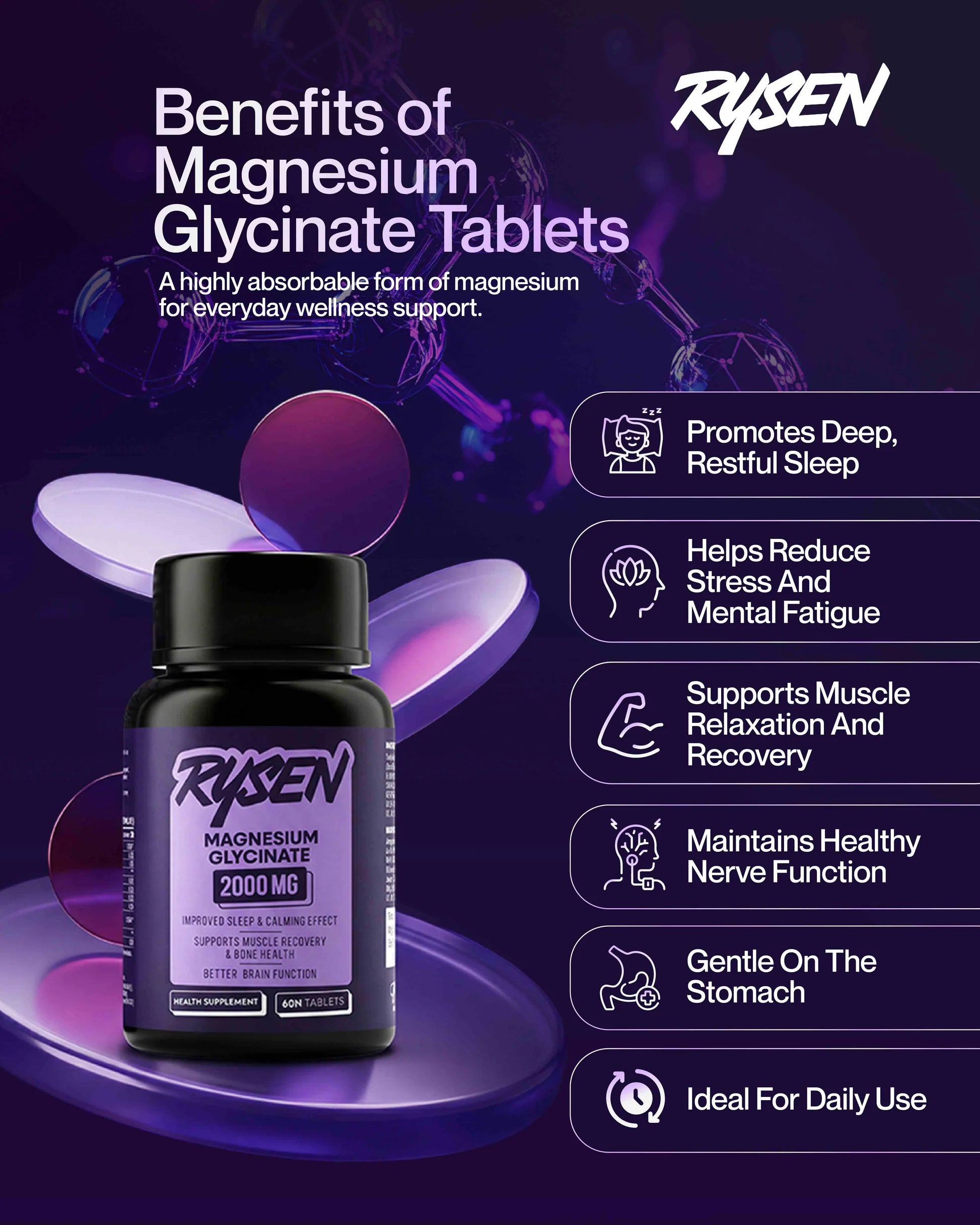 Magnesium glycinate capsules twin bottle pack by Rysen