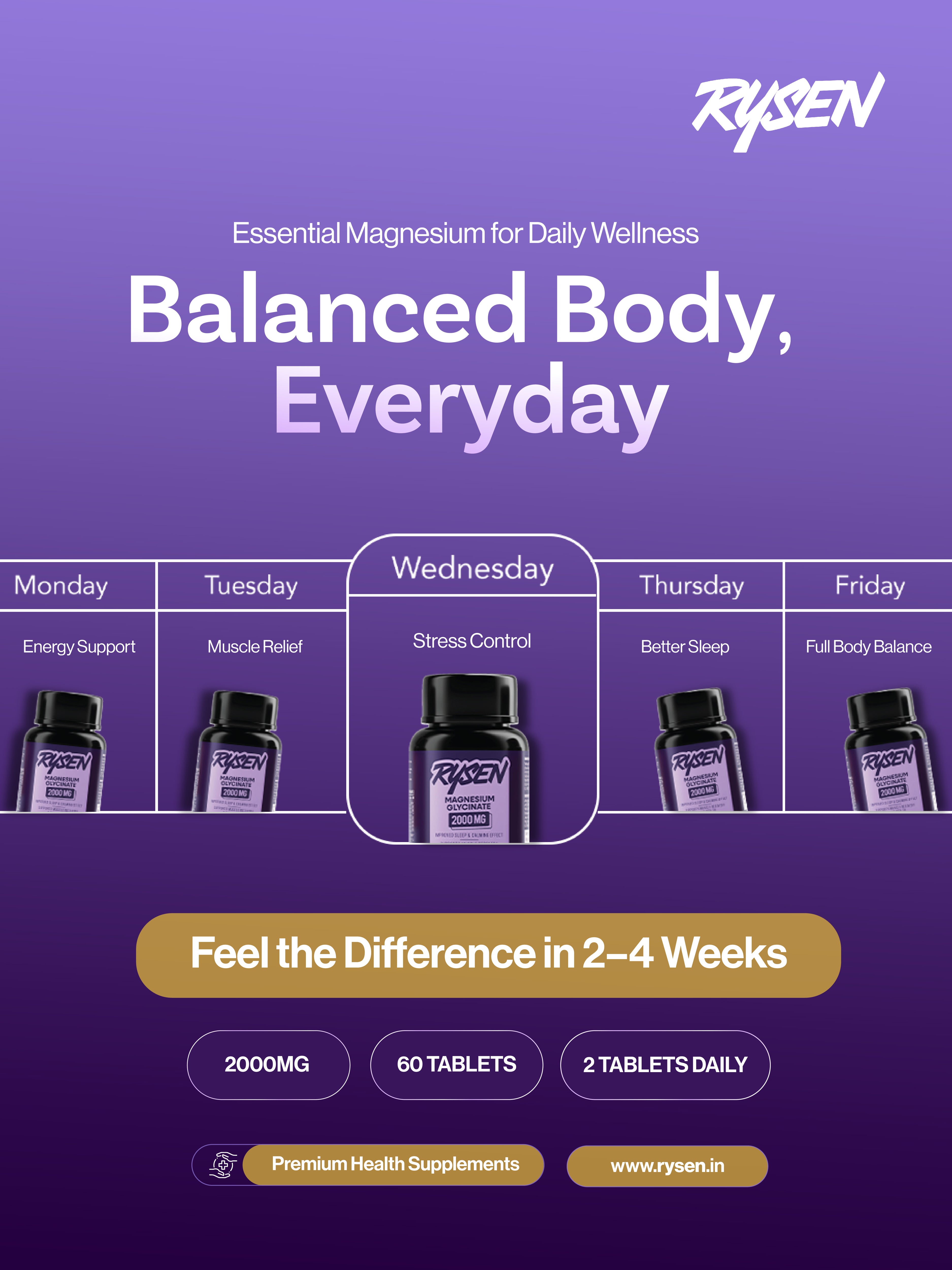 Rysen Magnesium Glycinate – 2000mg | Sleep, Muscle Recovery & Relax (60 Tablets)