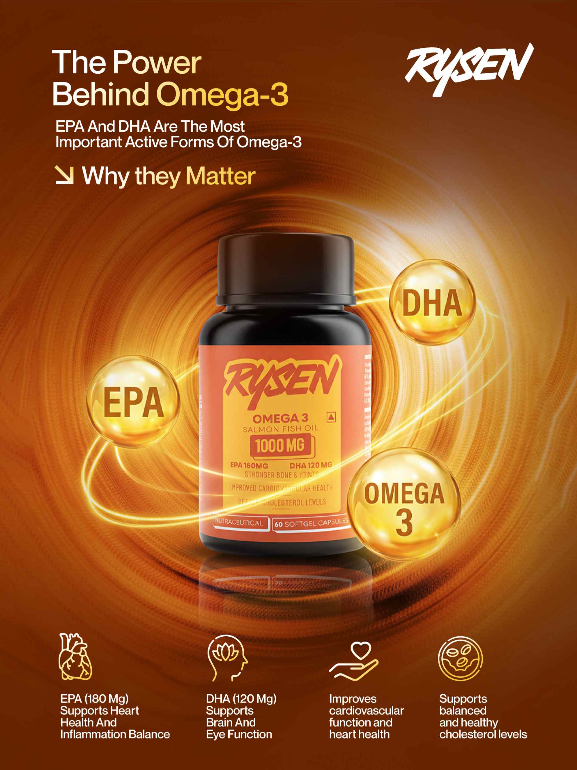 Rysen Omega 3 – 1000mg Fish Oil | Heart, Brain & Joint Support (60 Softgel Capsules)