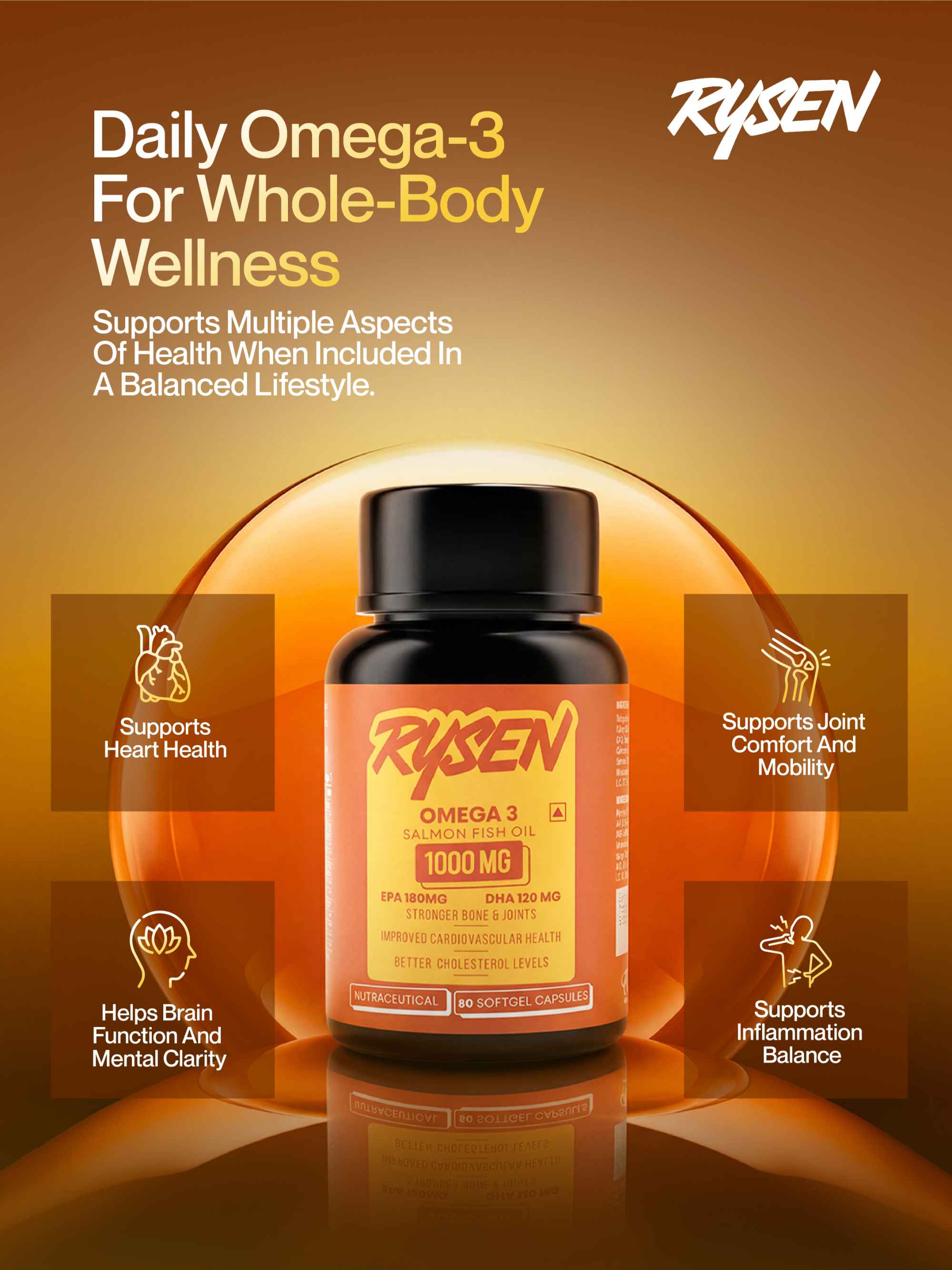 Rysen Omega 3 – 1000mg Fish Oil | Heart, Brain & Joint Support (60 Softgel Capsules)
