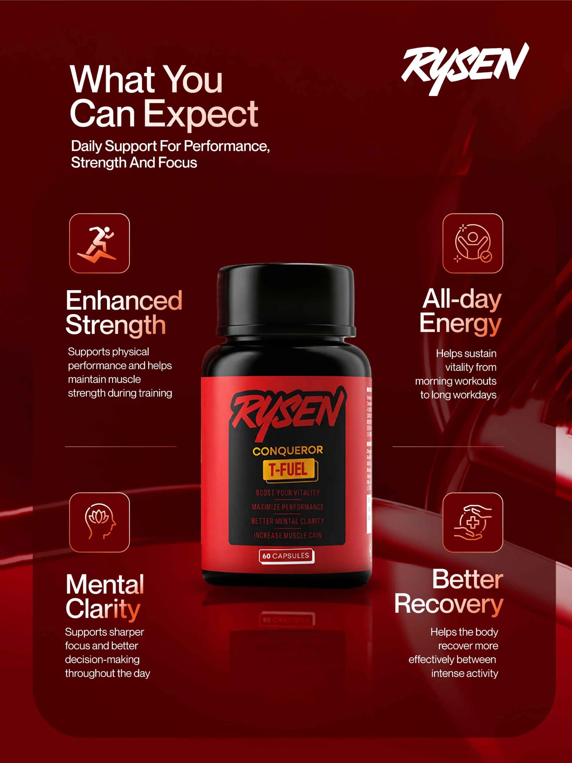 Conqueror T-Fuel male vitality supplement 