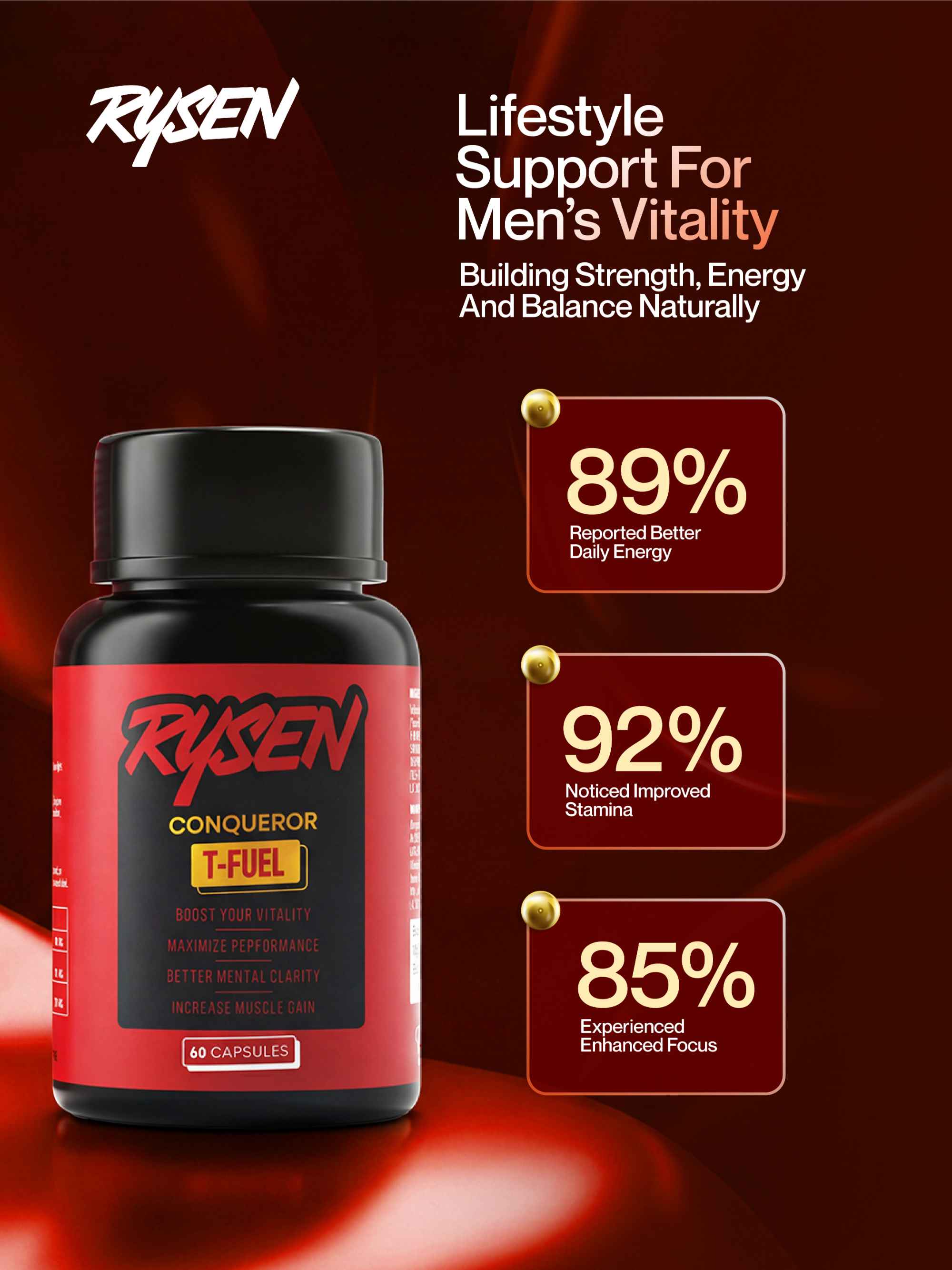 Rysen Conqueror T-Fuel – Vitality, Performance & Strength (60 Capsules)