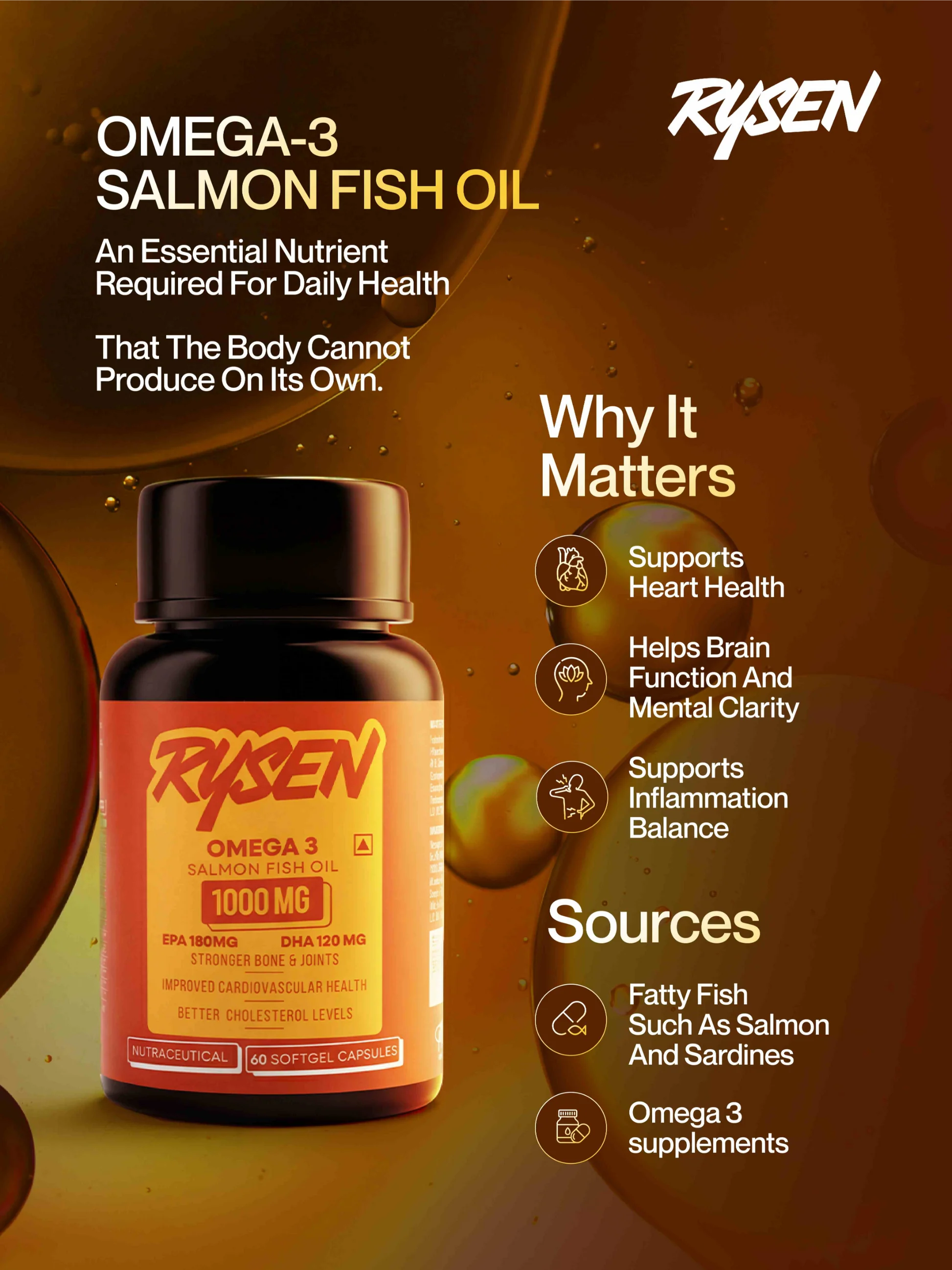 Omega 3 1000mg fish oil capsules bottle by Rysen
